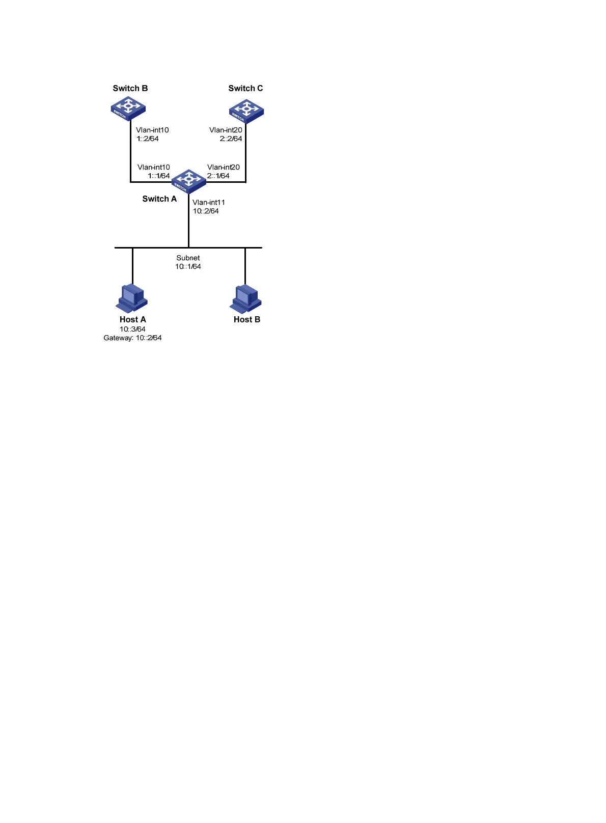 Page #422 background image