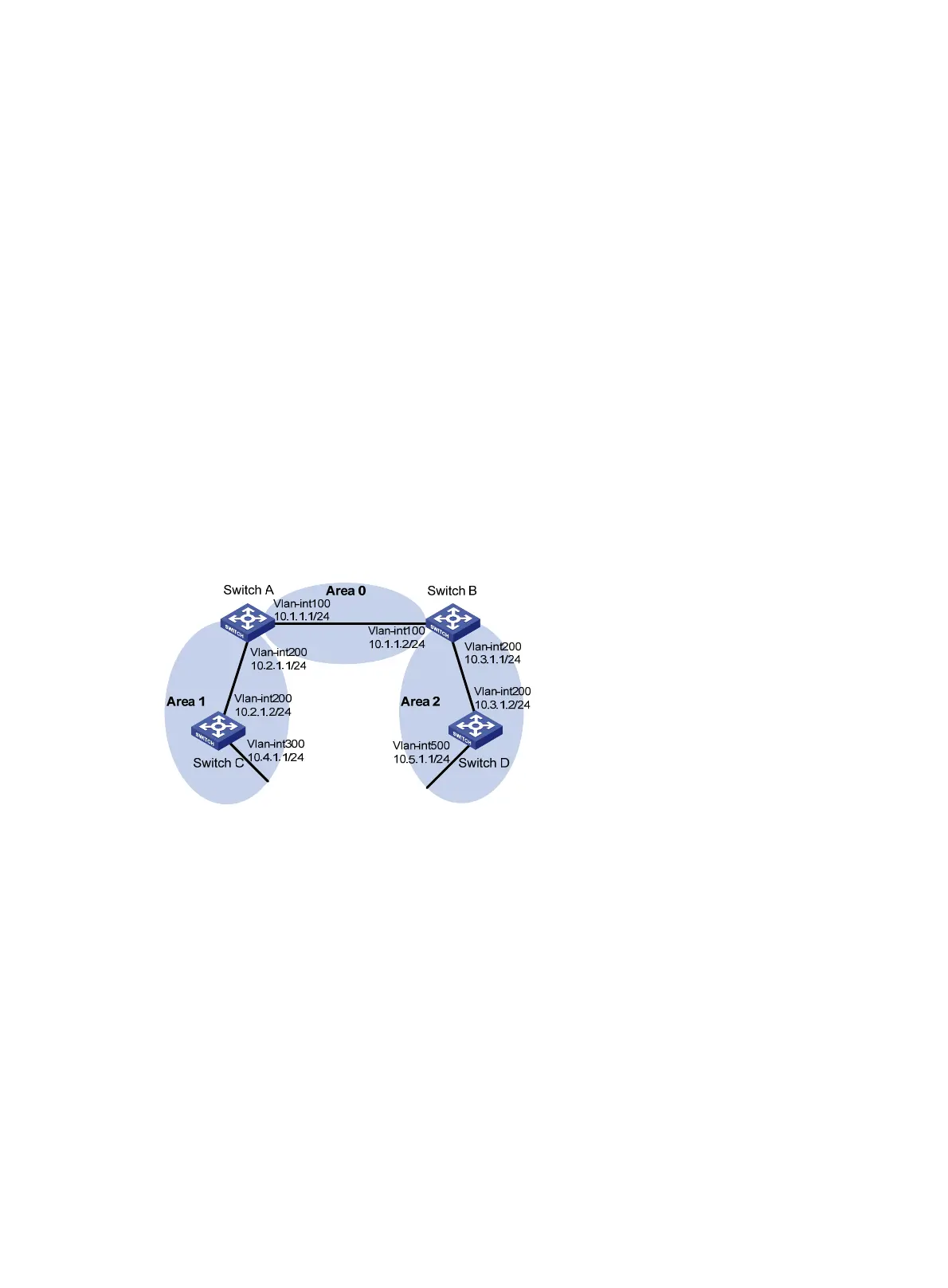 Page #110 background image