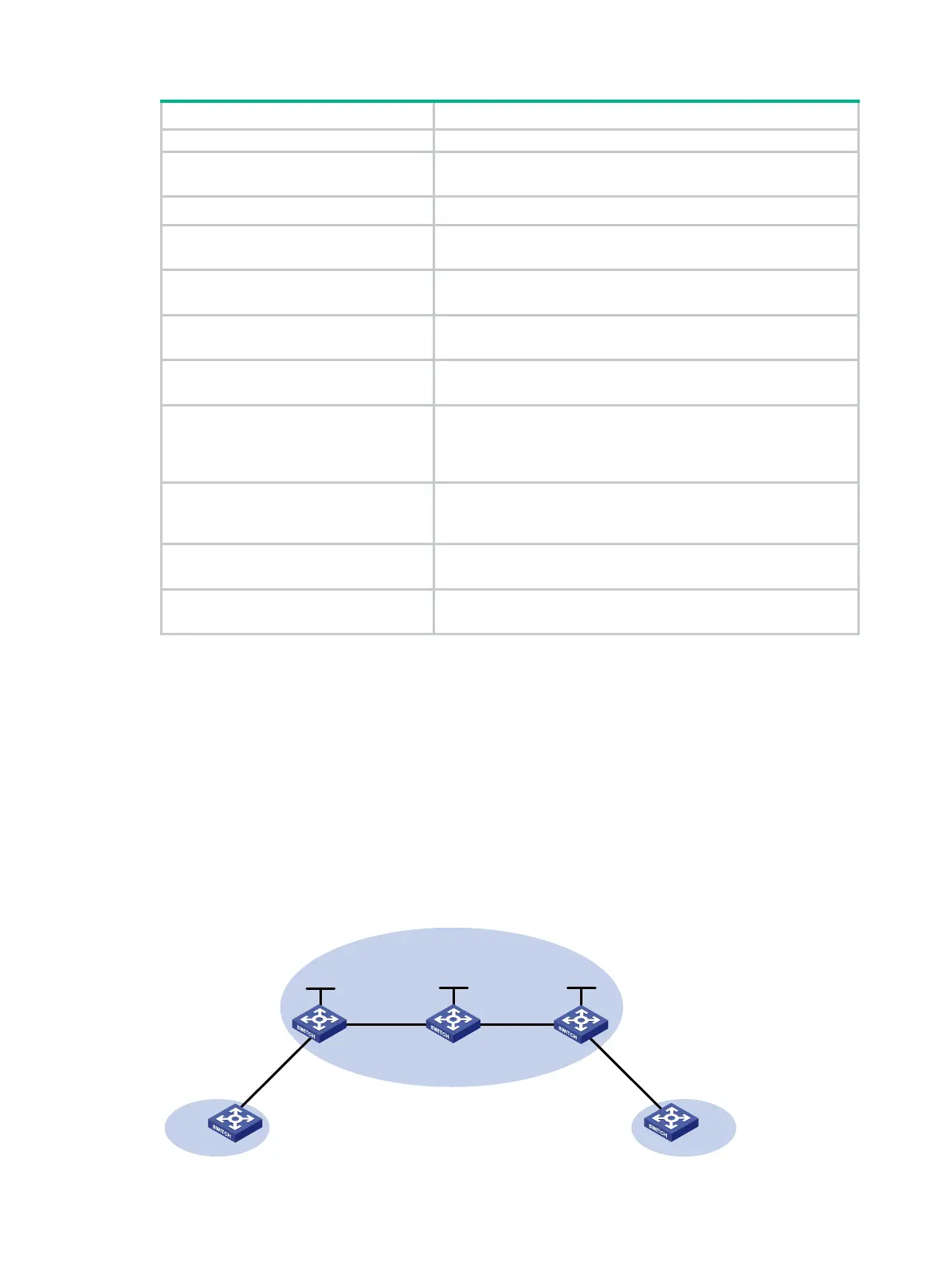 Page #332 background image