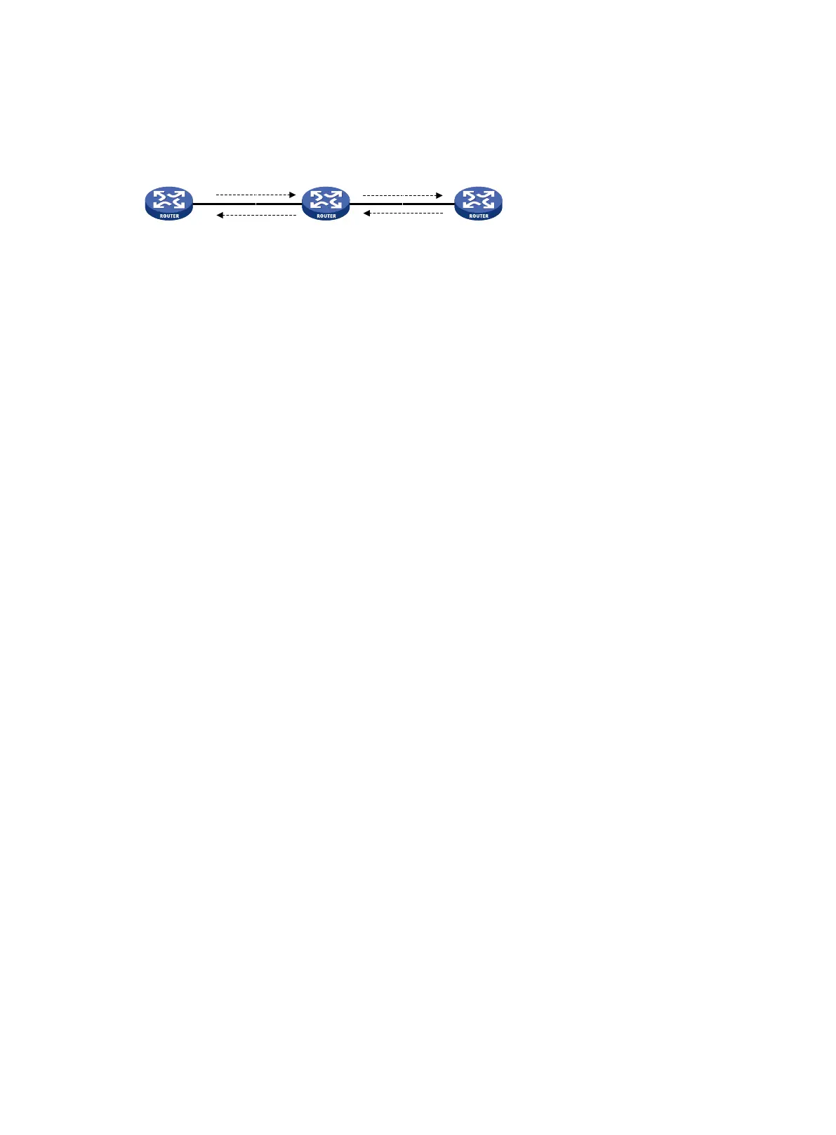 Page #145 background image