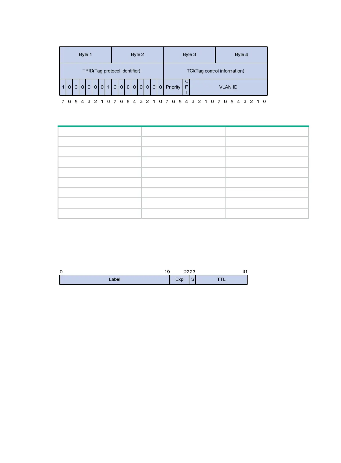 Page #92 background image
