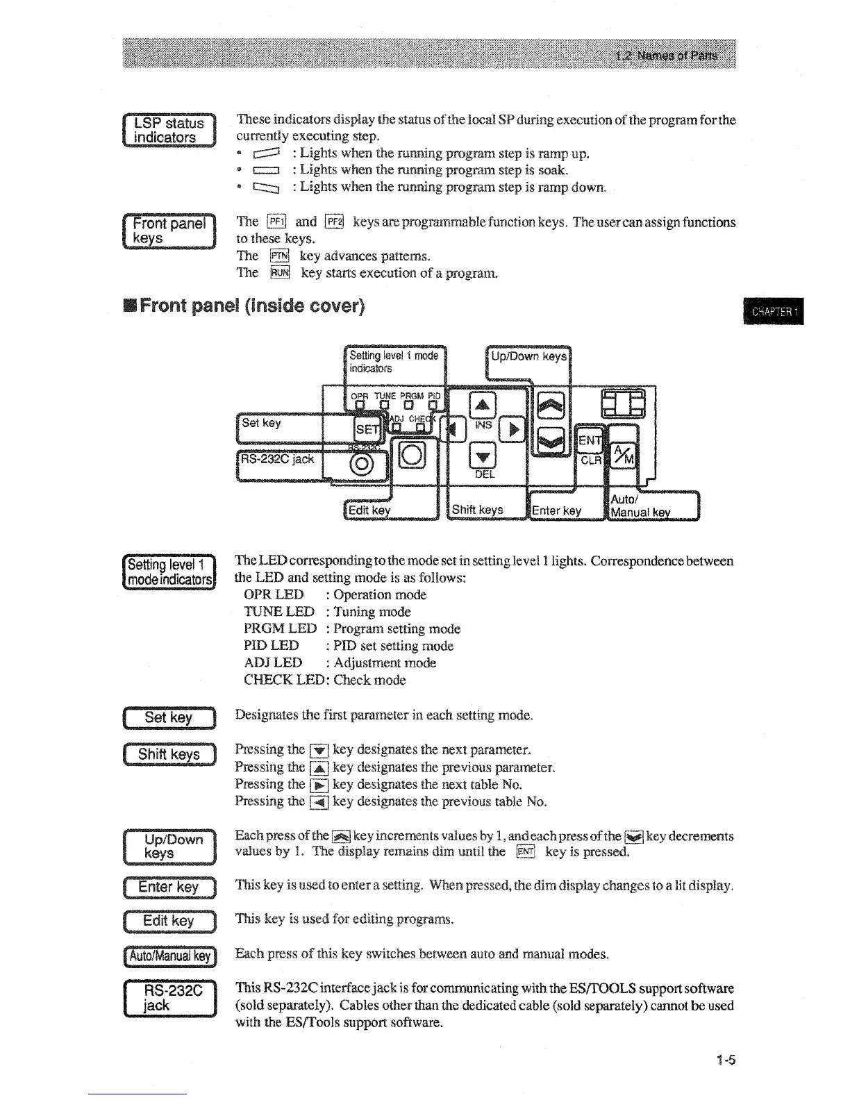 Page #15 background image