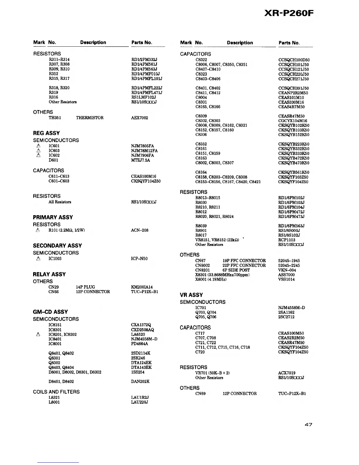 Page #33 background image