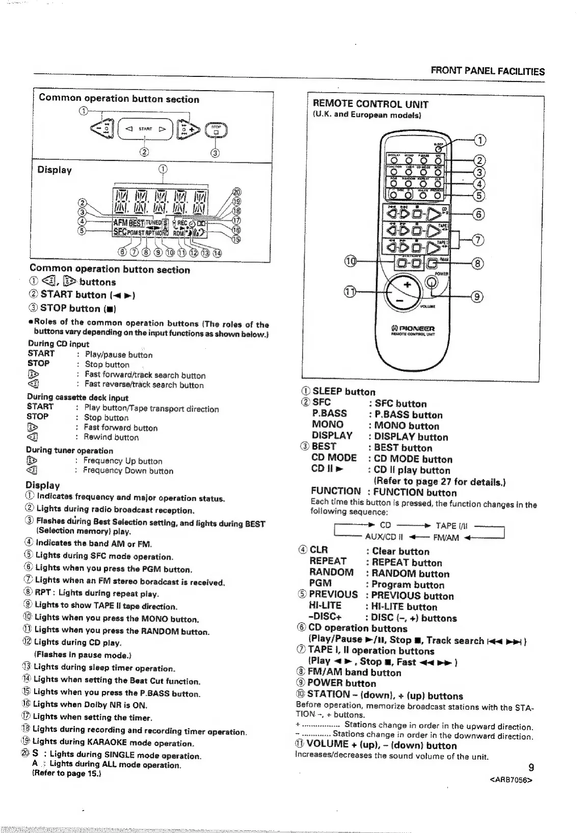 Page #9 background image