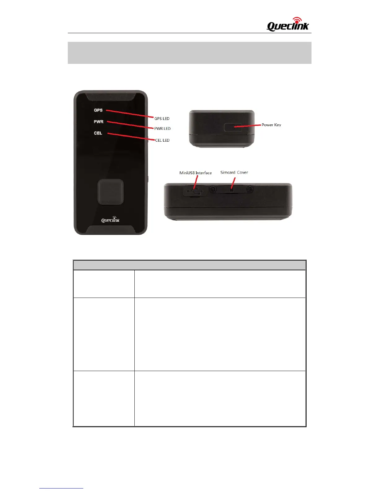 Page #6 background image