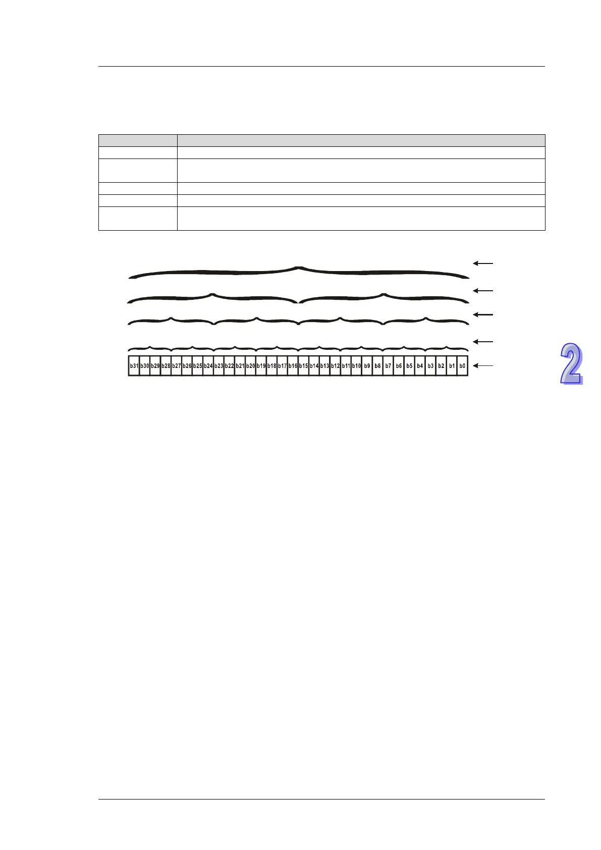 Page #49 background image