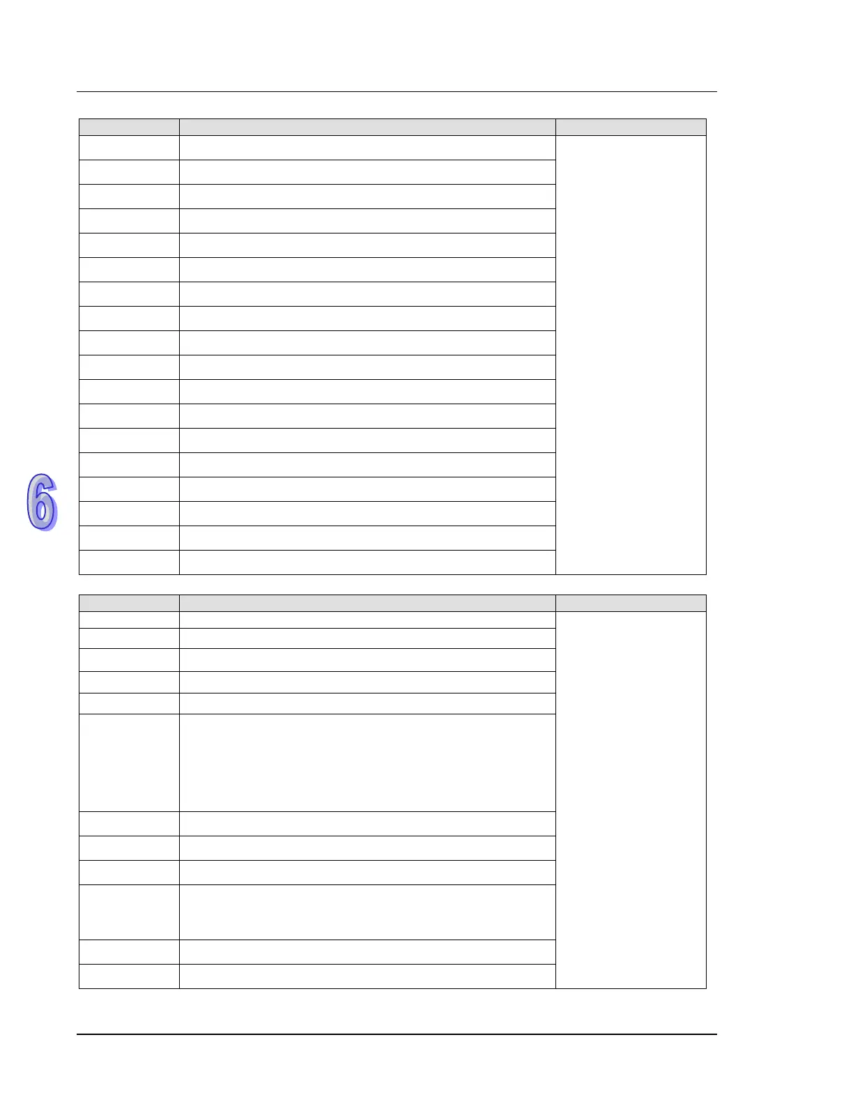 Page #879 background image