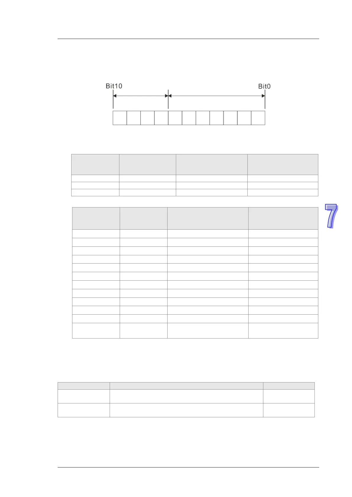 Page #898 background image