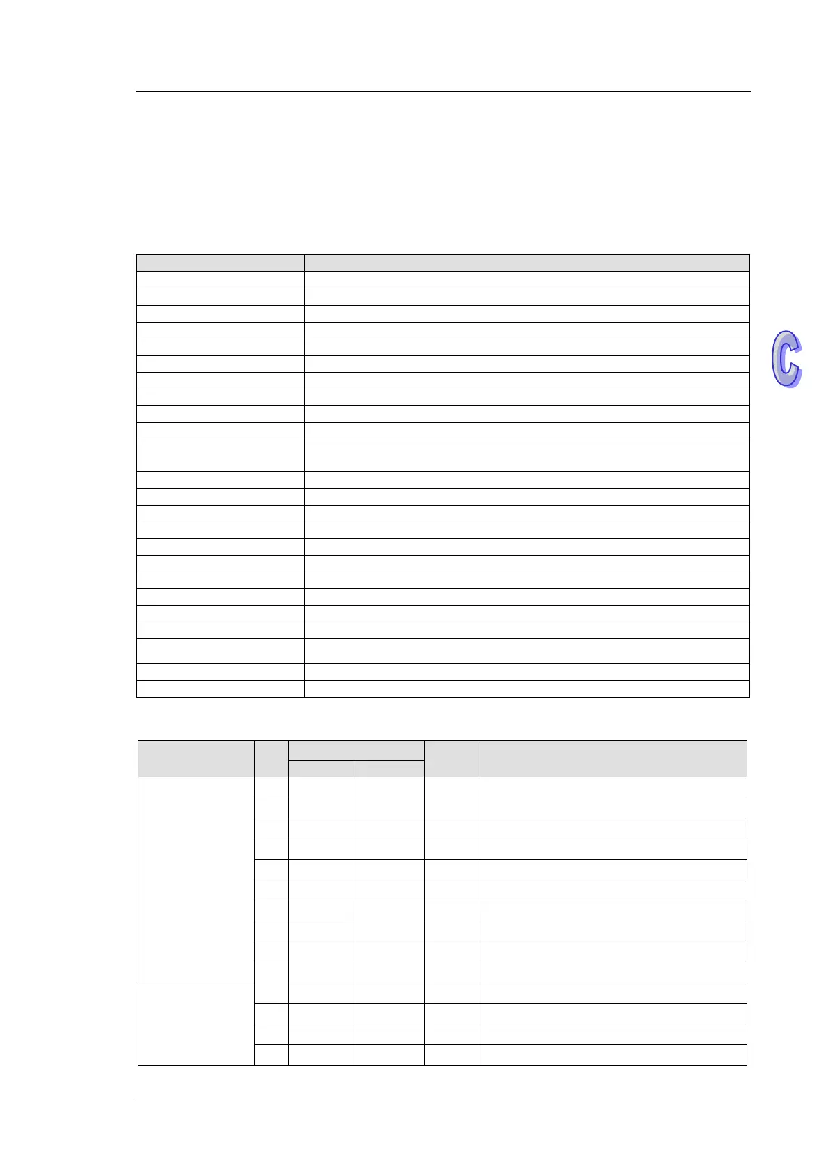 Page #982 background image