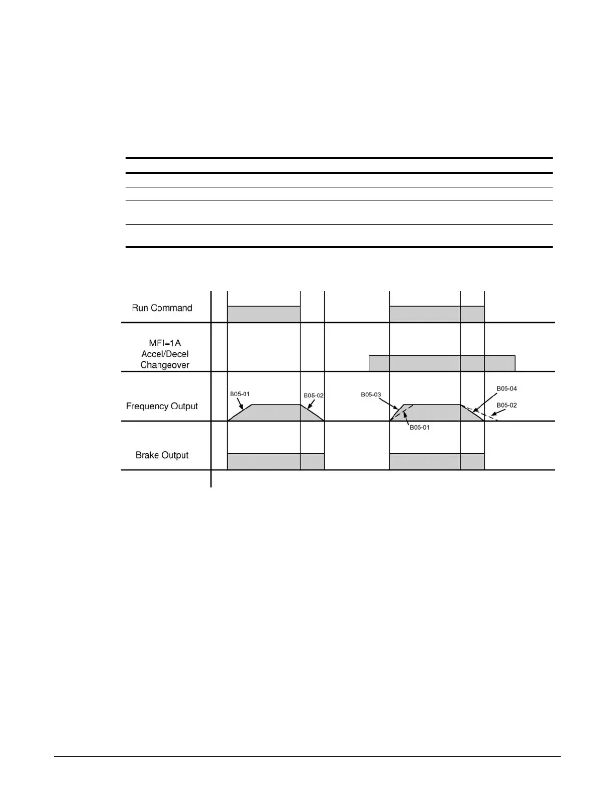 Page #98 background image