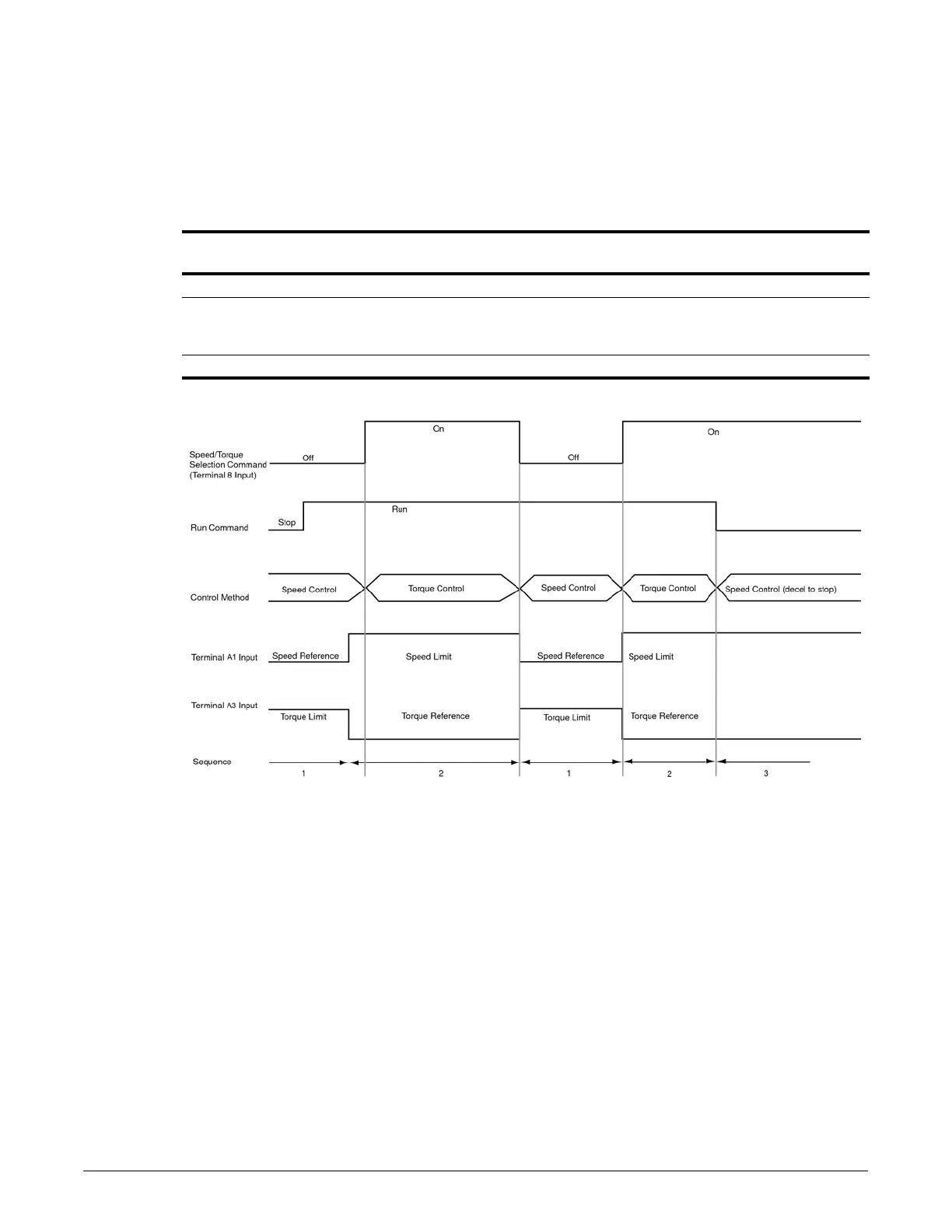 Page #148 background image