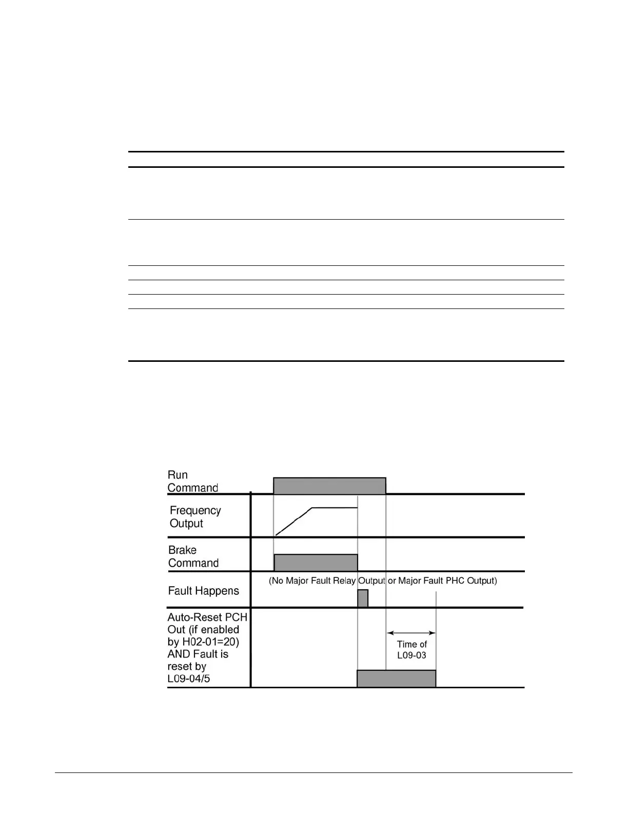 Page #204 background image