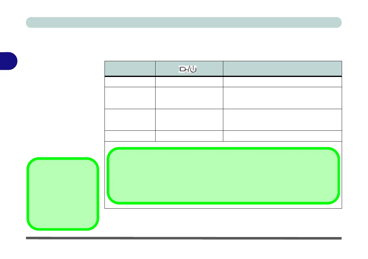 Page #102 background image