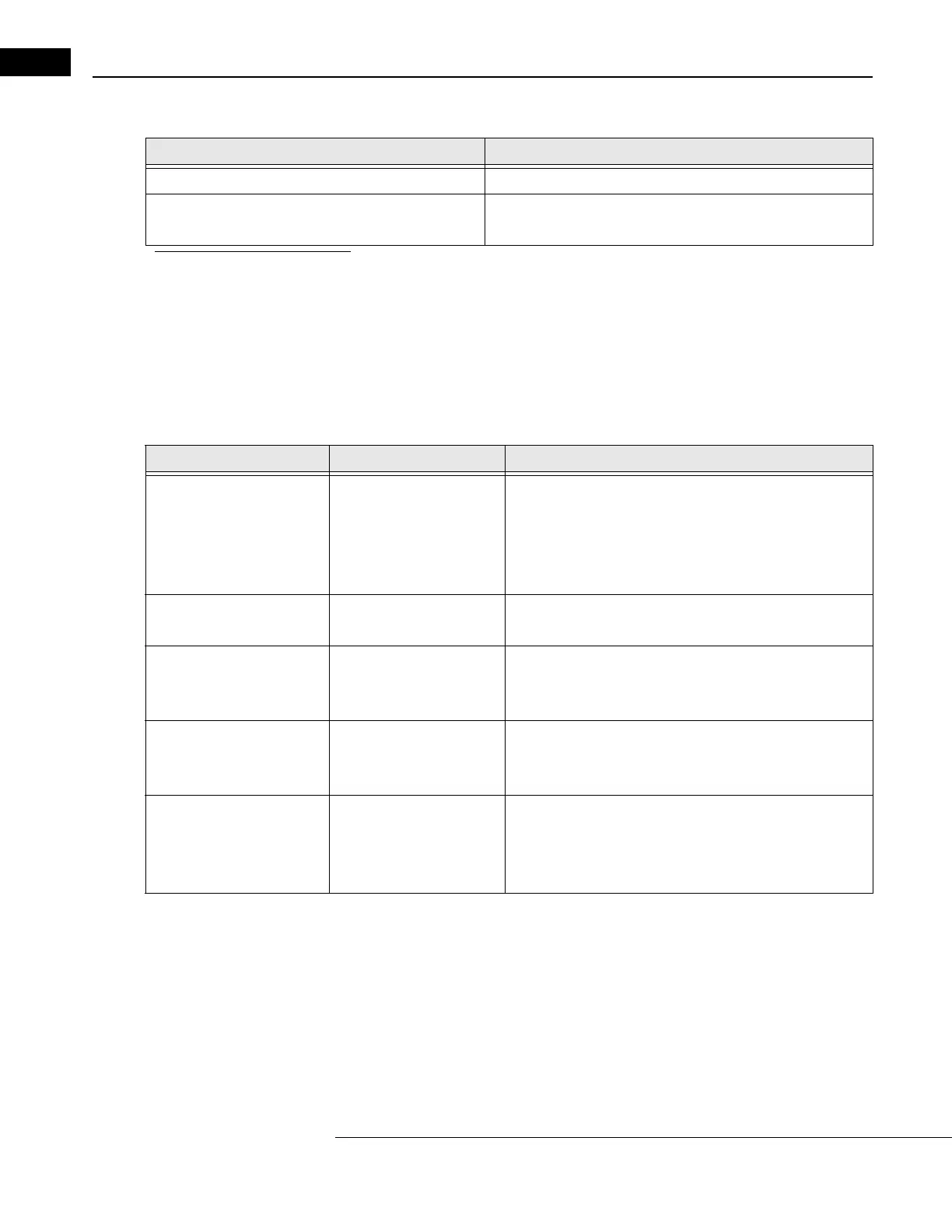 Page #522 background image