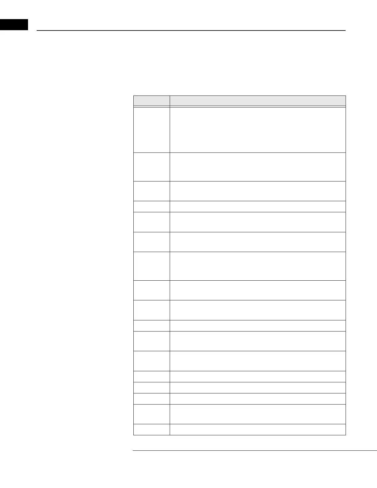 Page #528 background image