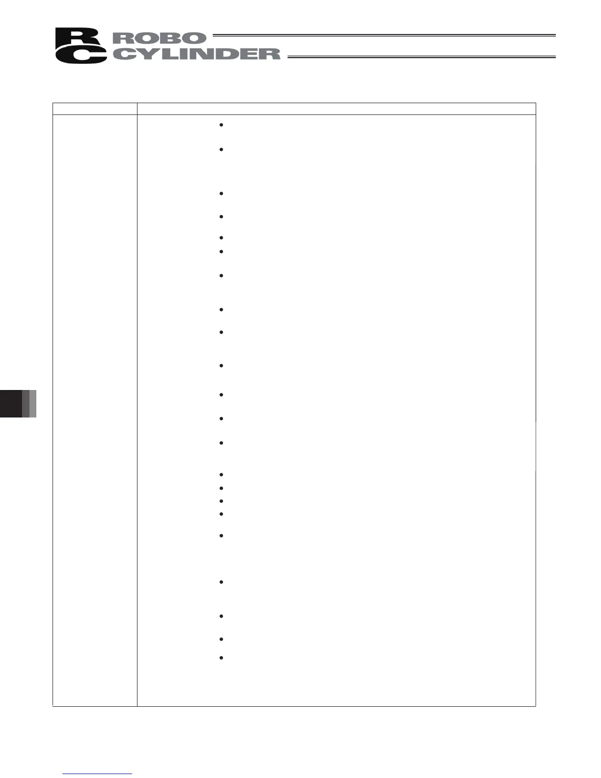 Page #130 background image