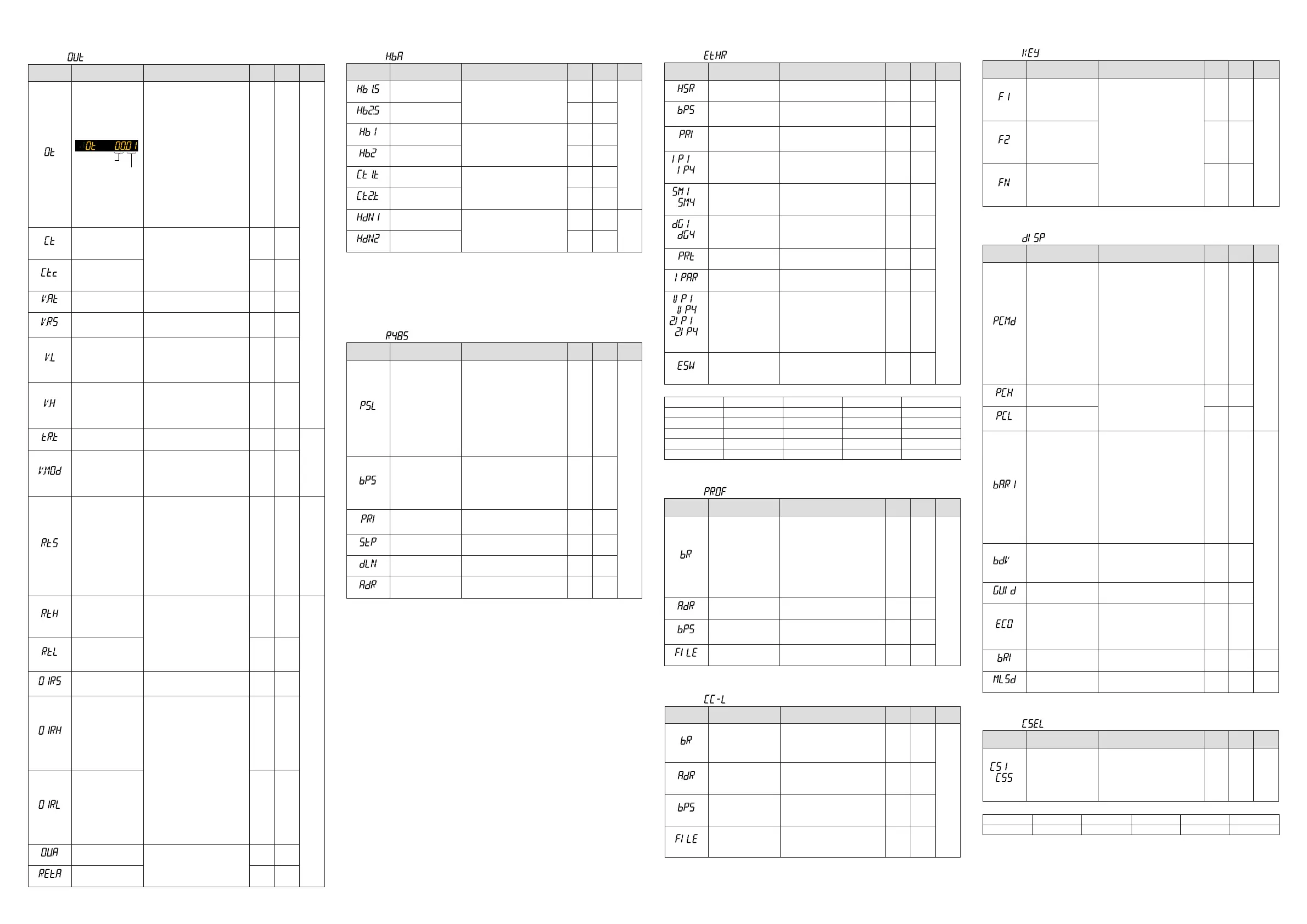 Page #11 background image