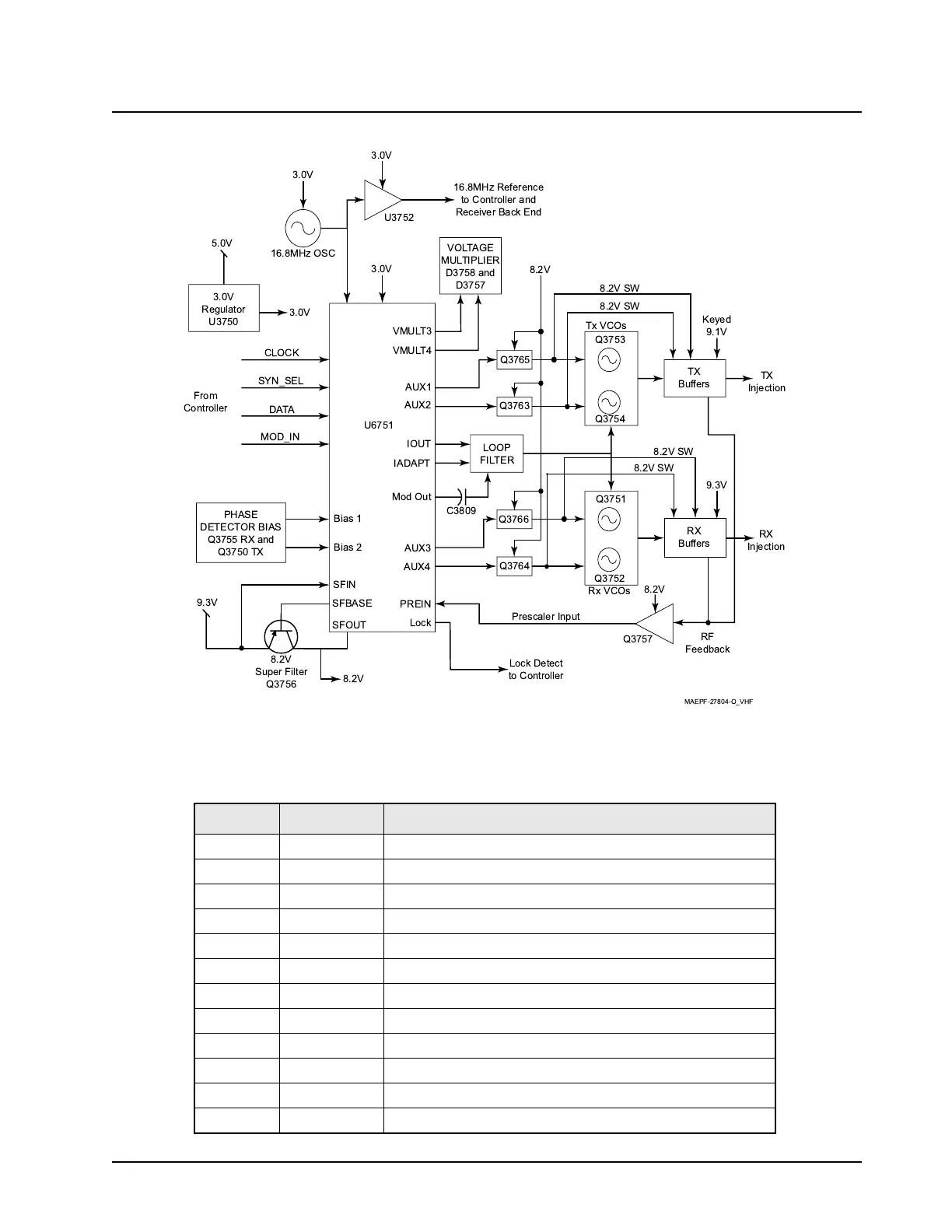 Page #153 background image