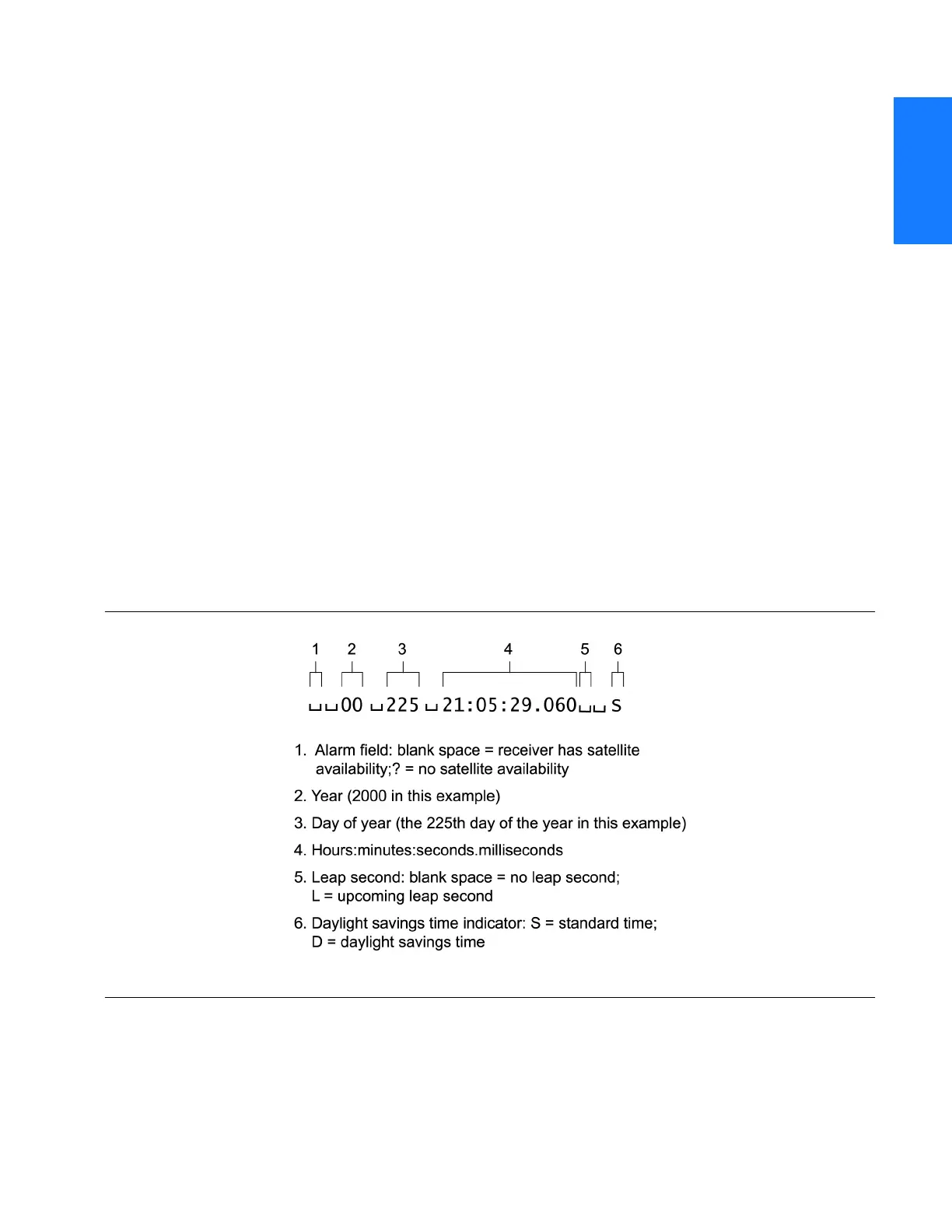 Page #209 background image