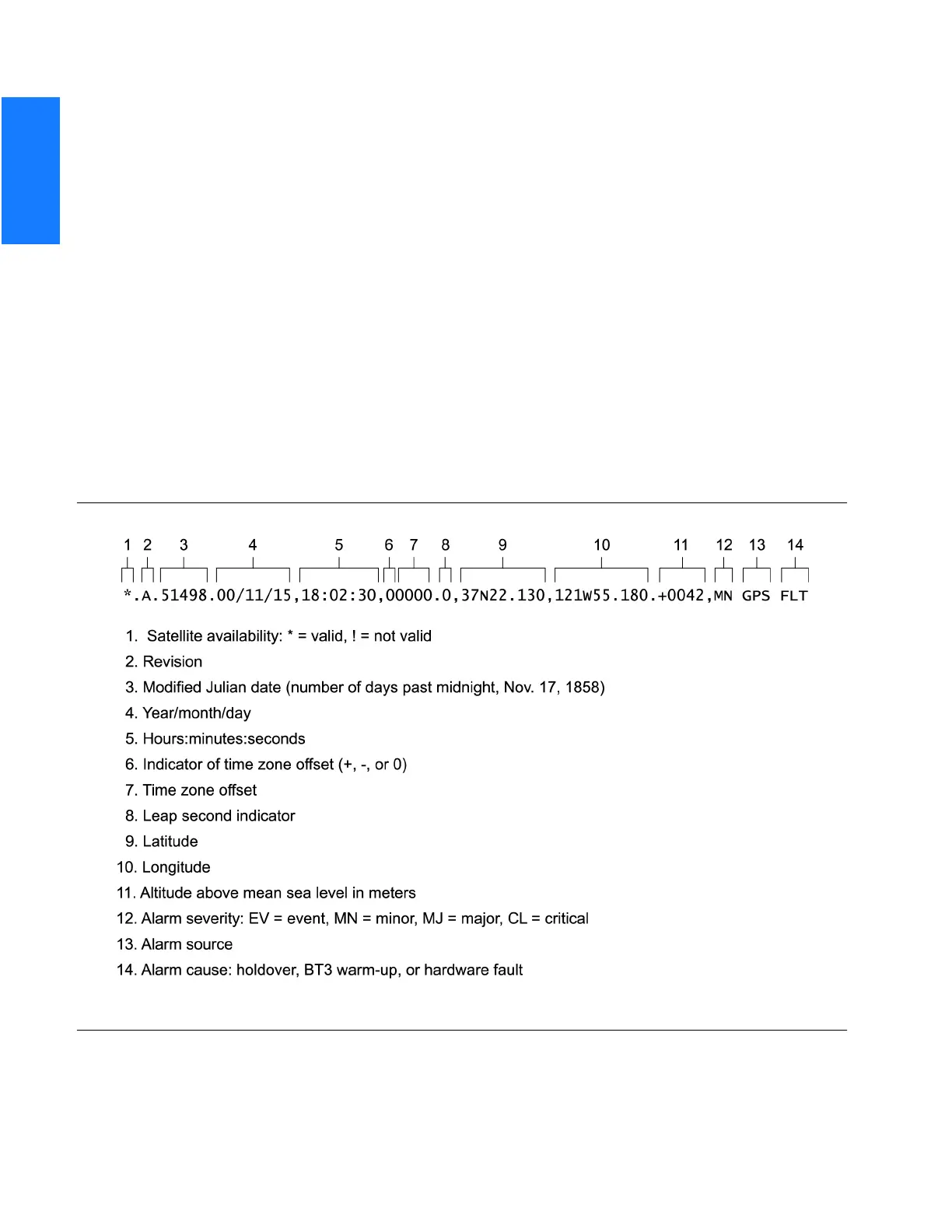 Page #210 background image