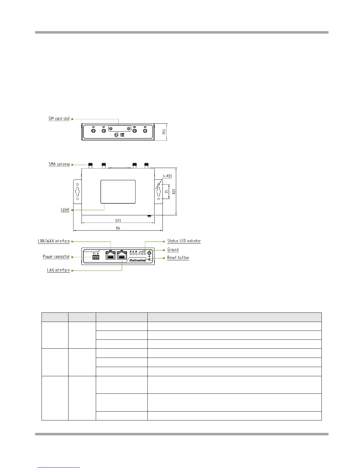 Page #3 background image