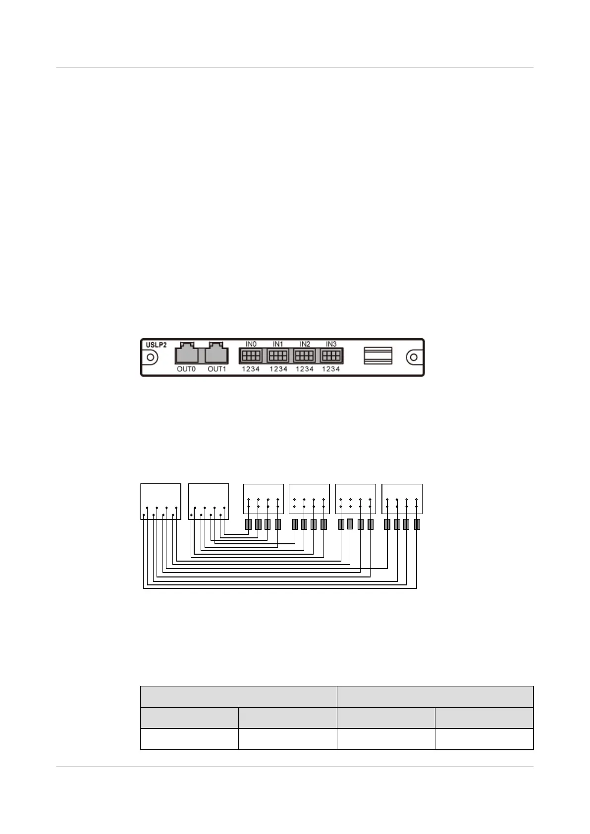 Page #260 background image