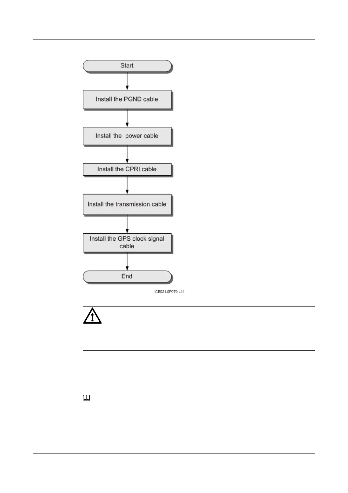 Page #481 background image