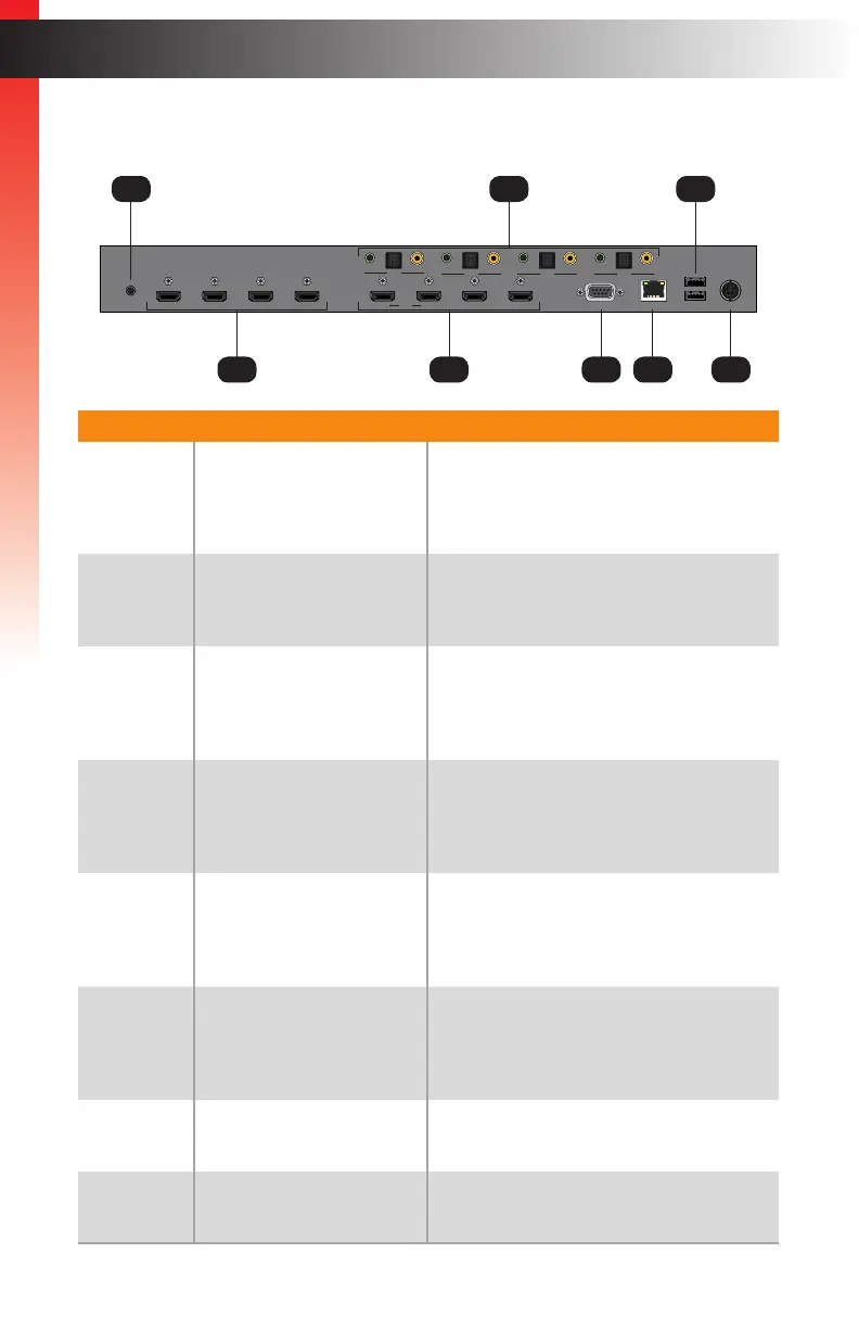 Page #15 background image
