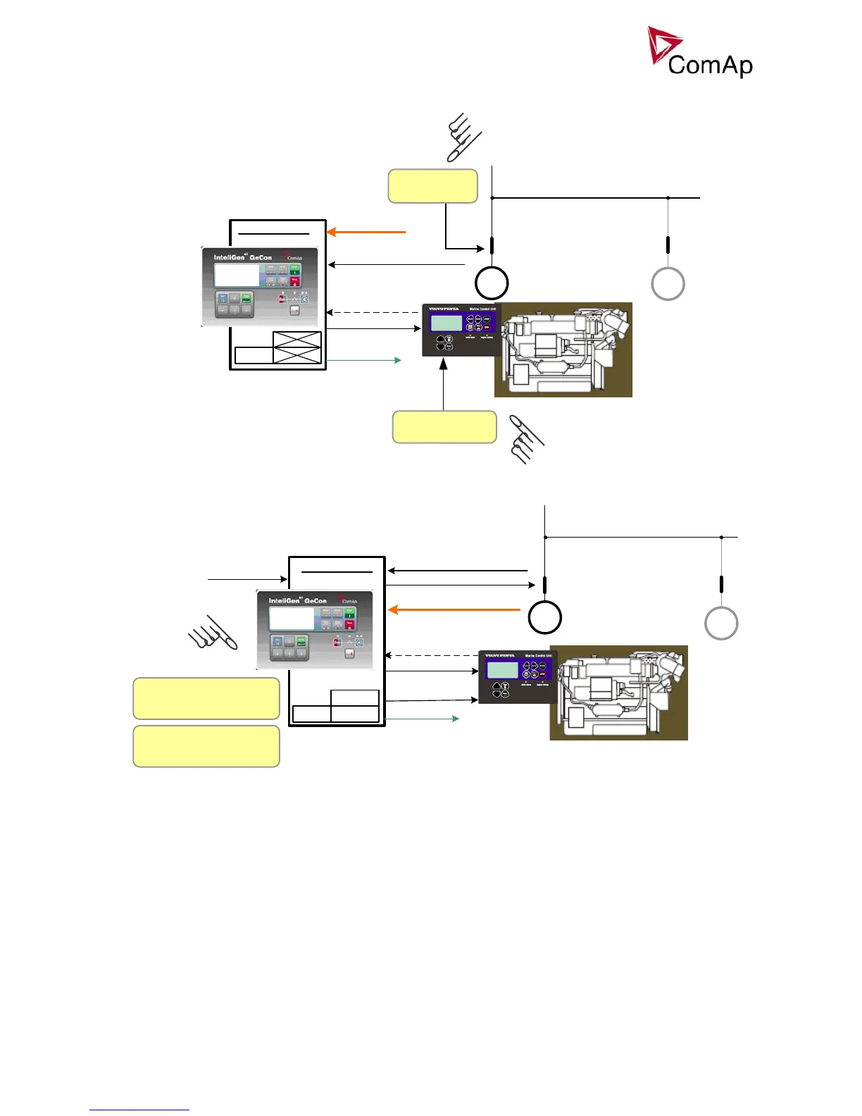 Page #7 background image