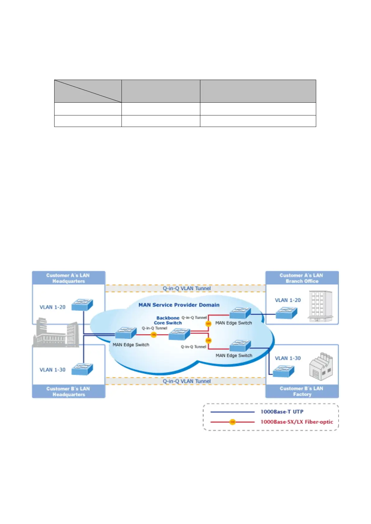 Page #128 background image