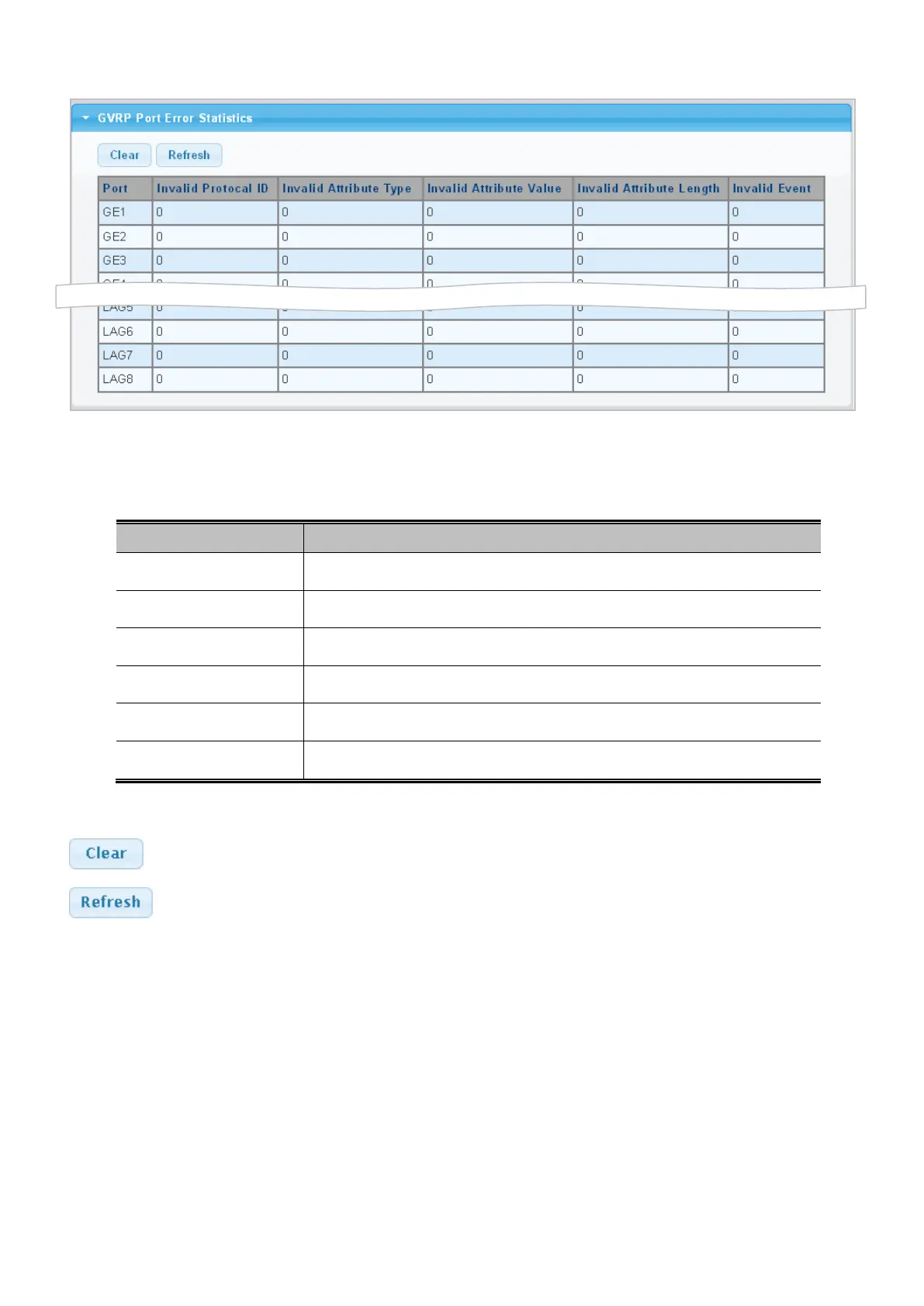 Page #143 background image