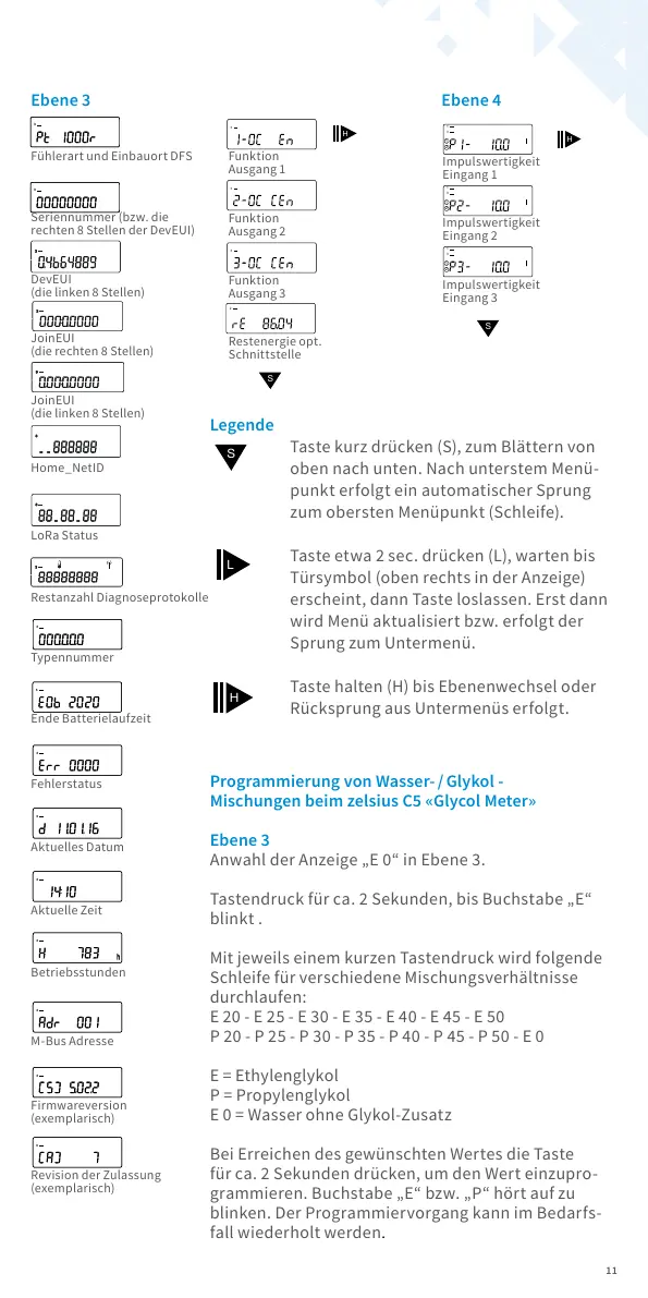 Page #11 background image