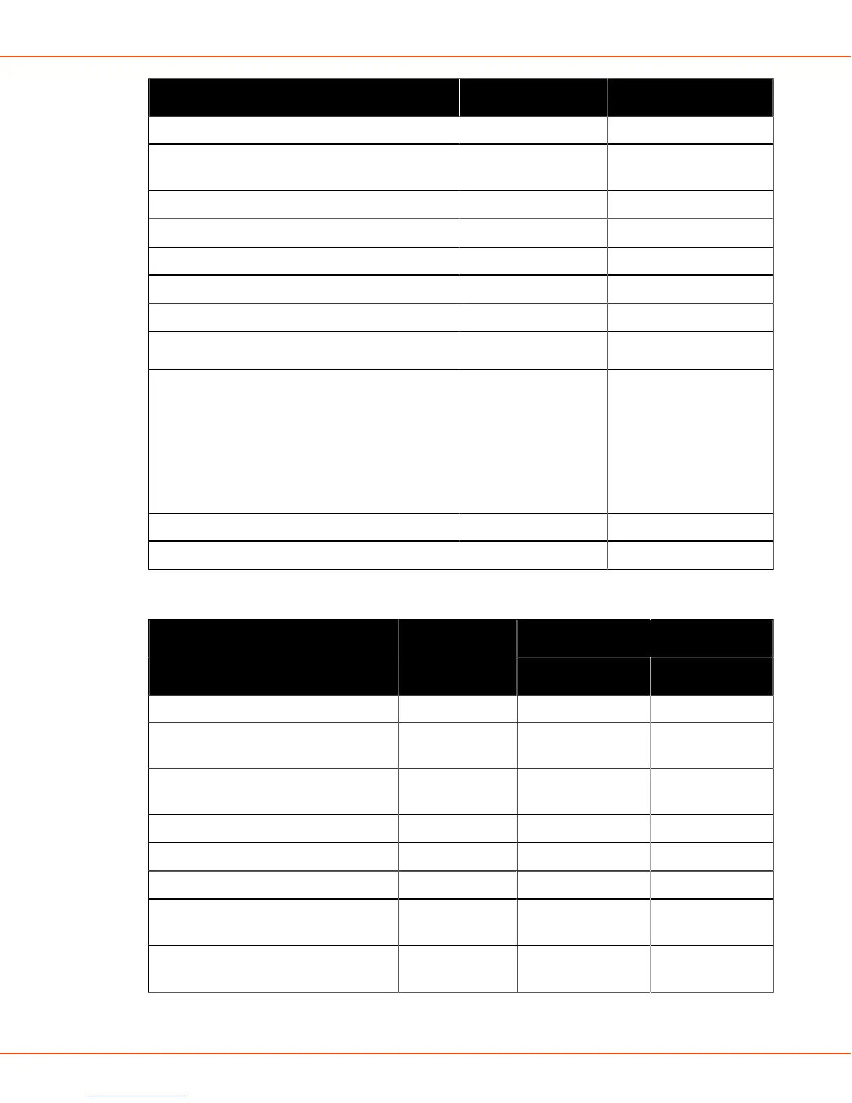 Page #164 background image