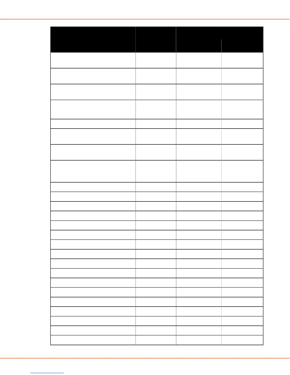 Page #165 background image