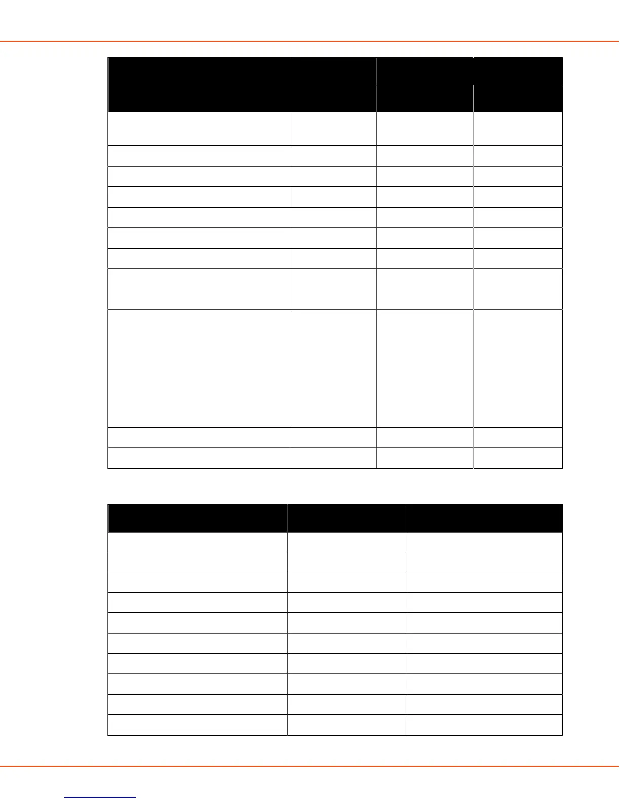 Page #166 background image
