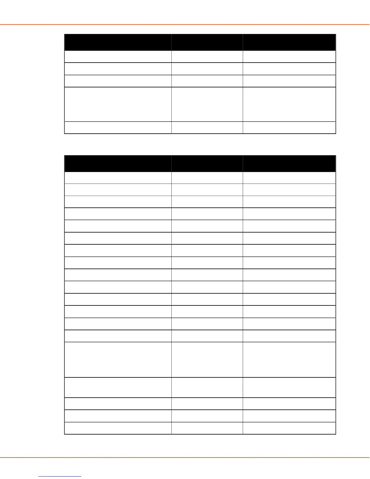 Page #168 background image