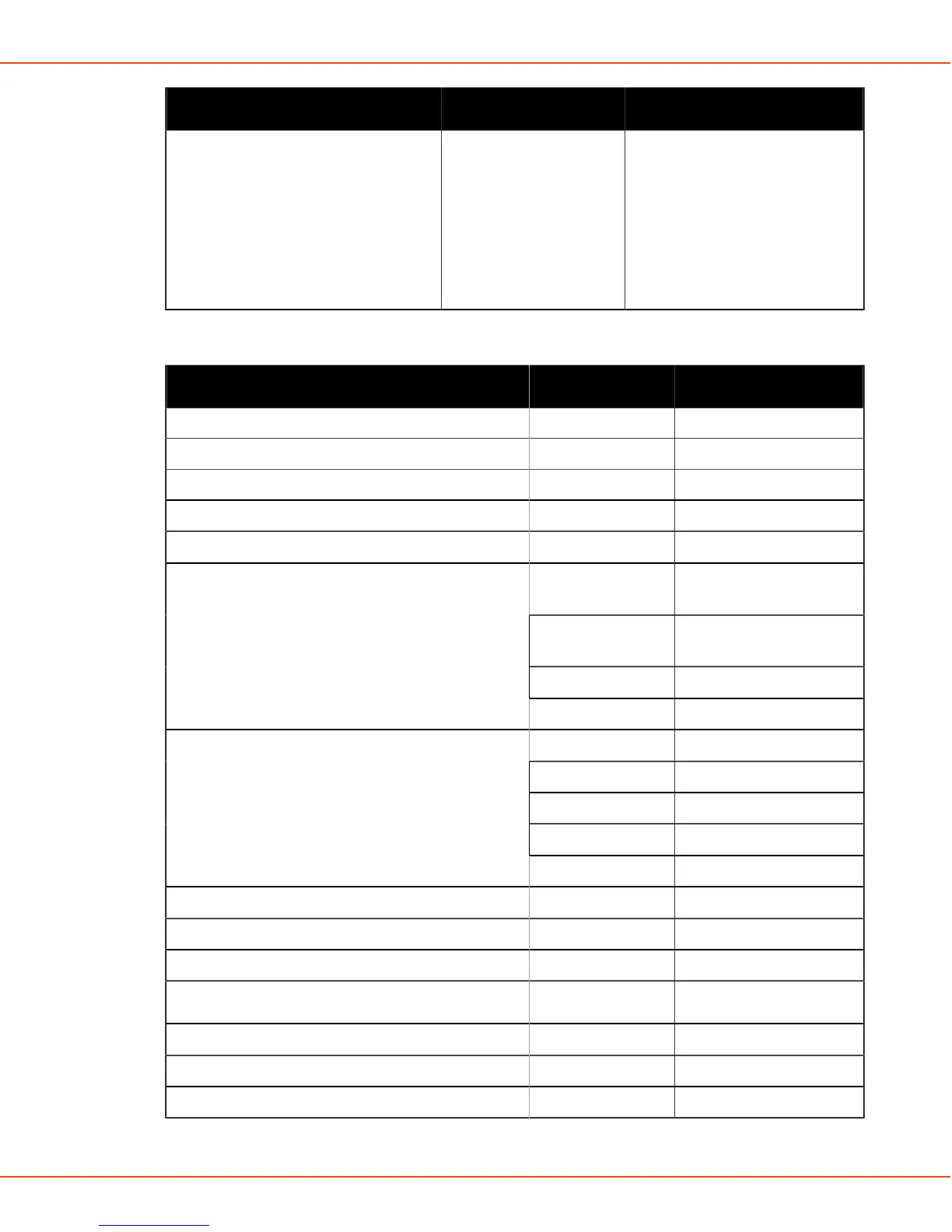 Page #169 background image