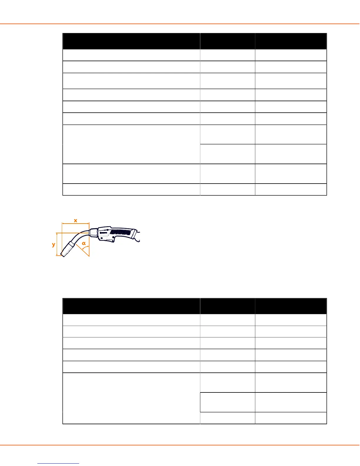 Page #171 background image