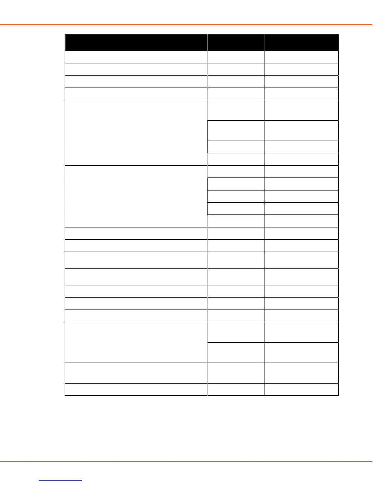 Page #173 background image