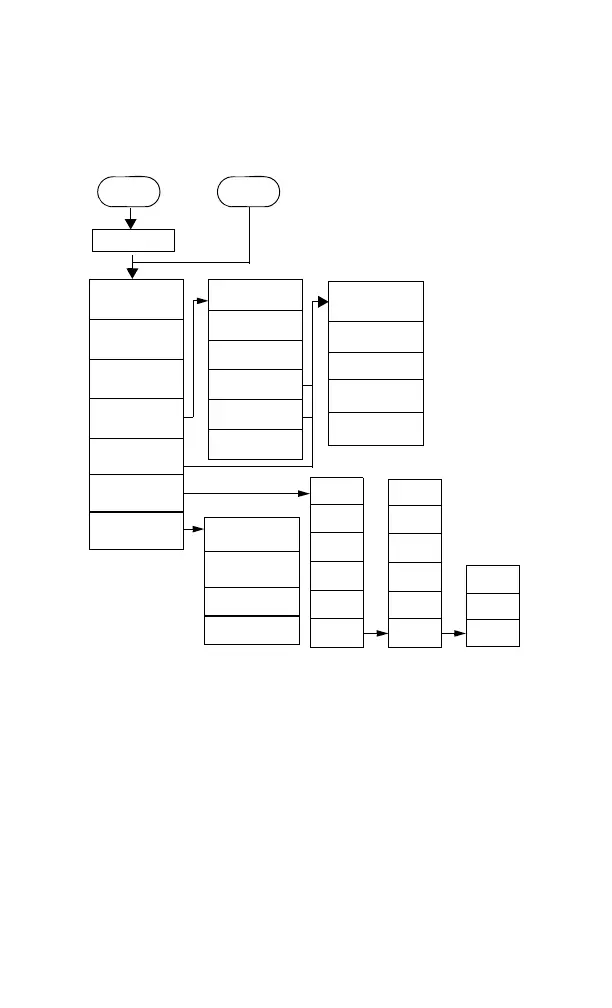 Page #168 background image