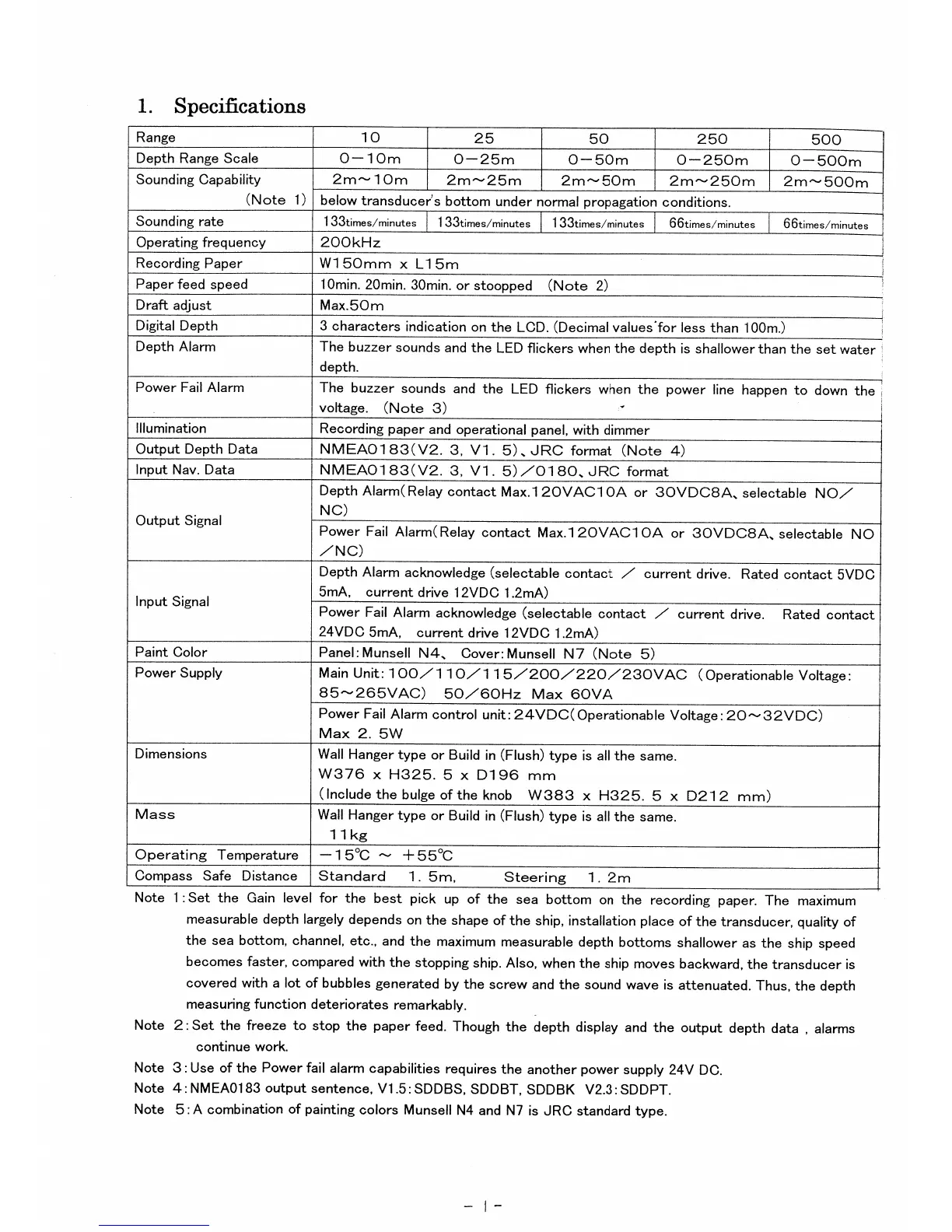 Page #5 background image
