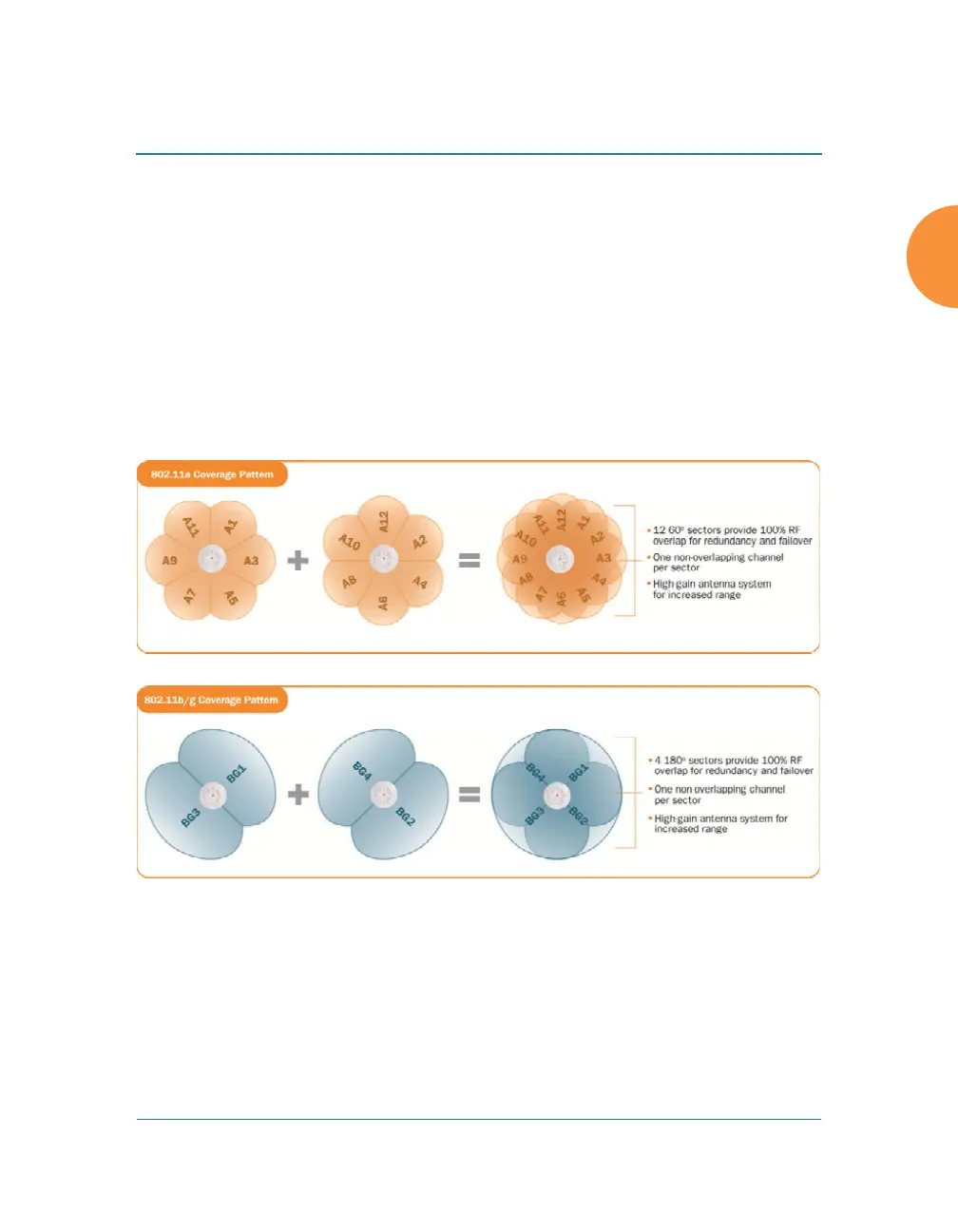Page #45 background image