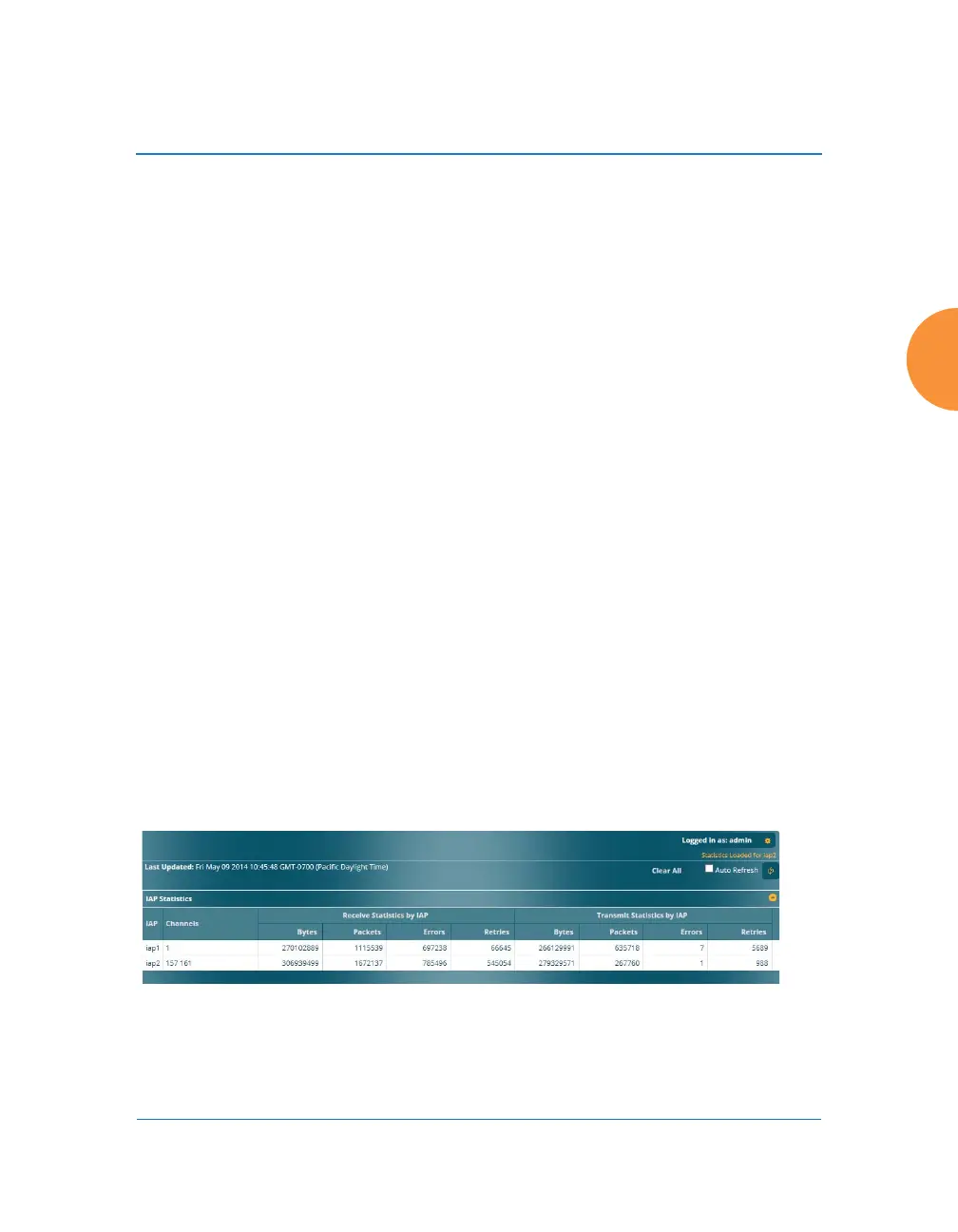 Page #165 background image