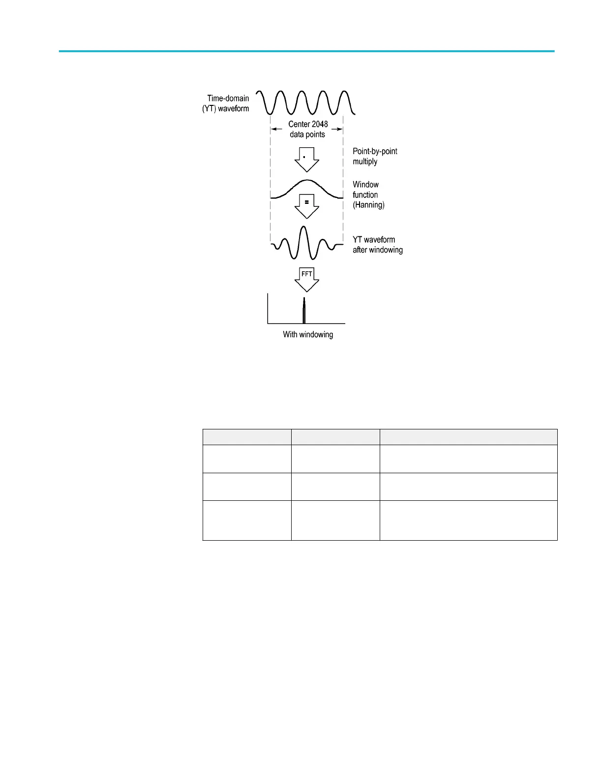 Page #81 background image