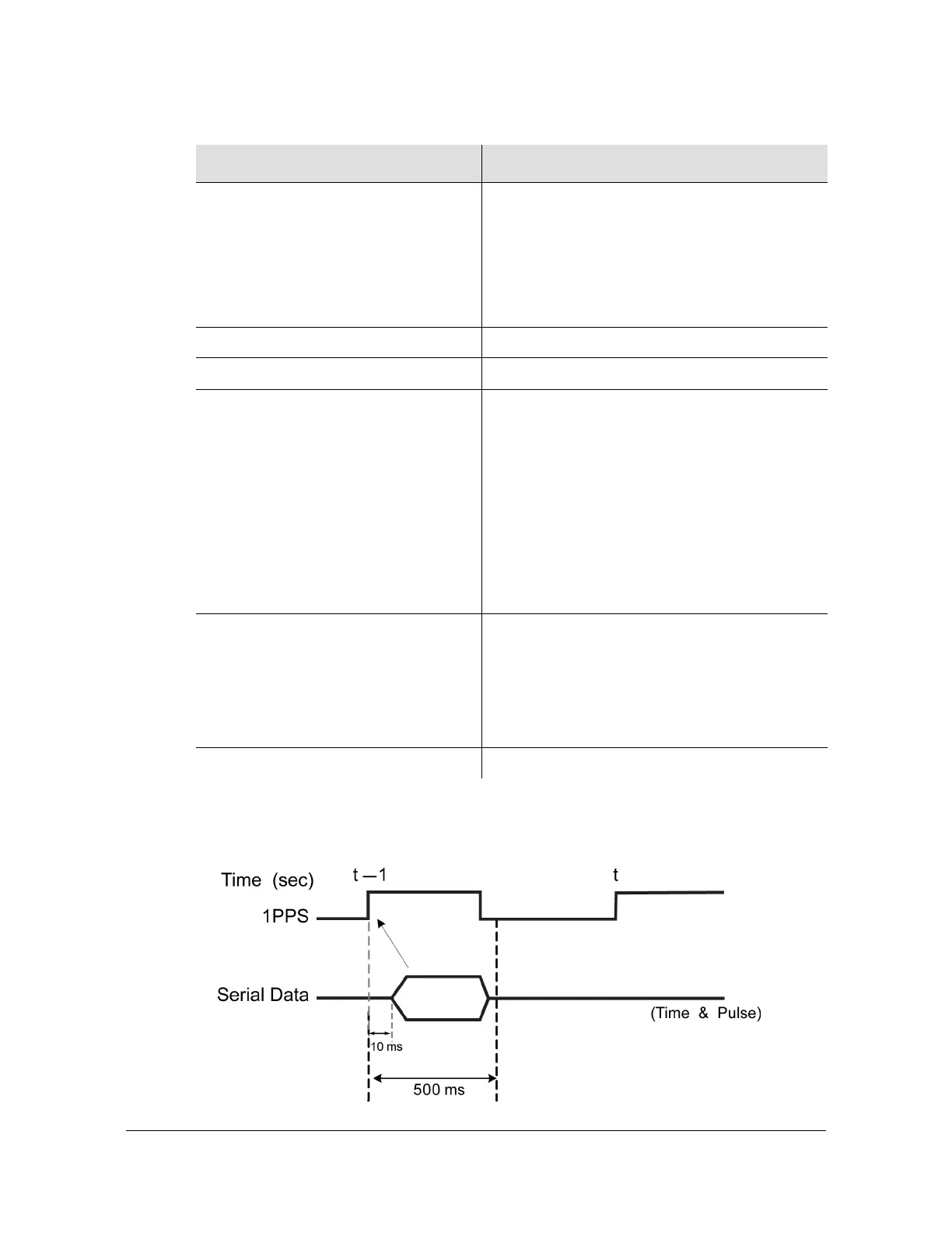 Page #302 background image