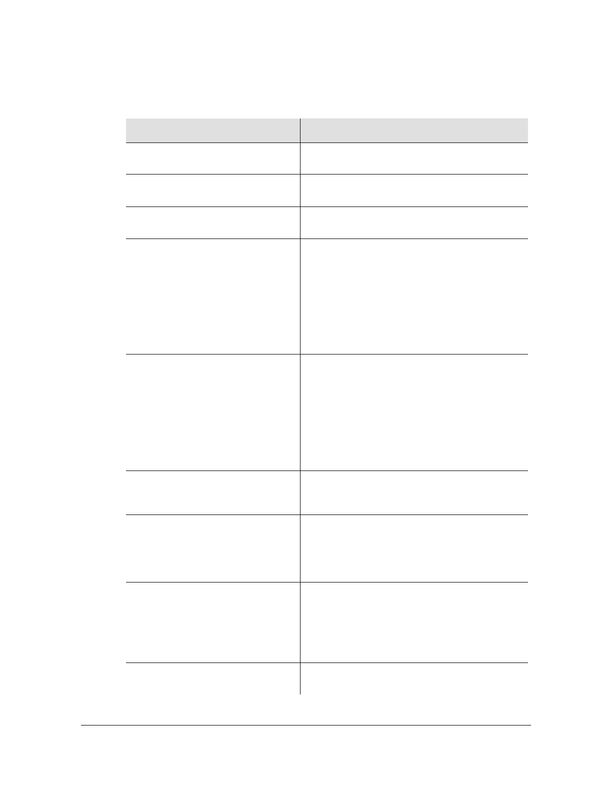 Page #129 background image
