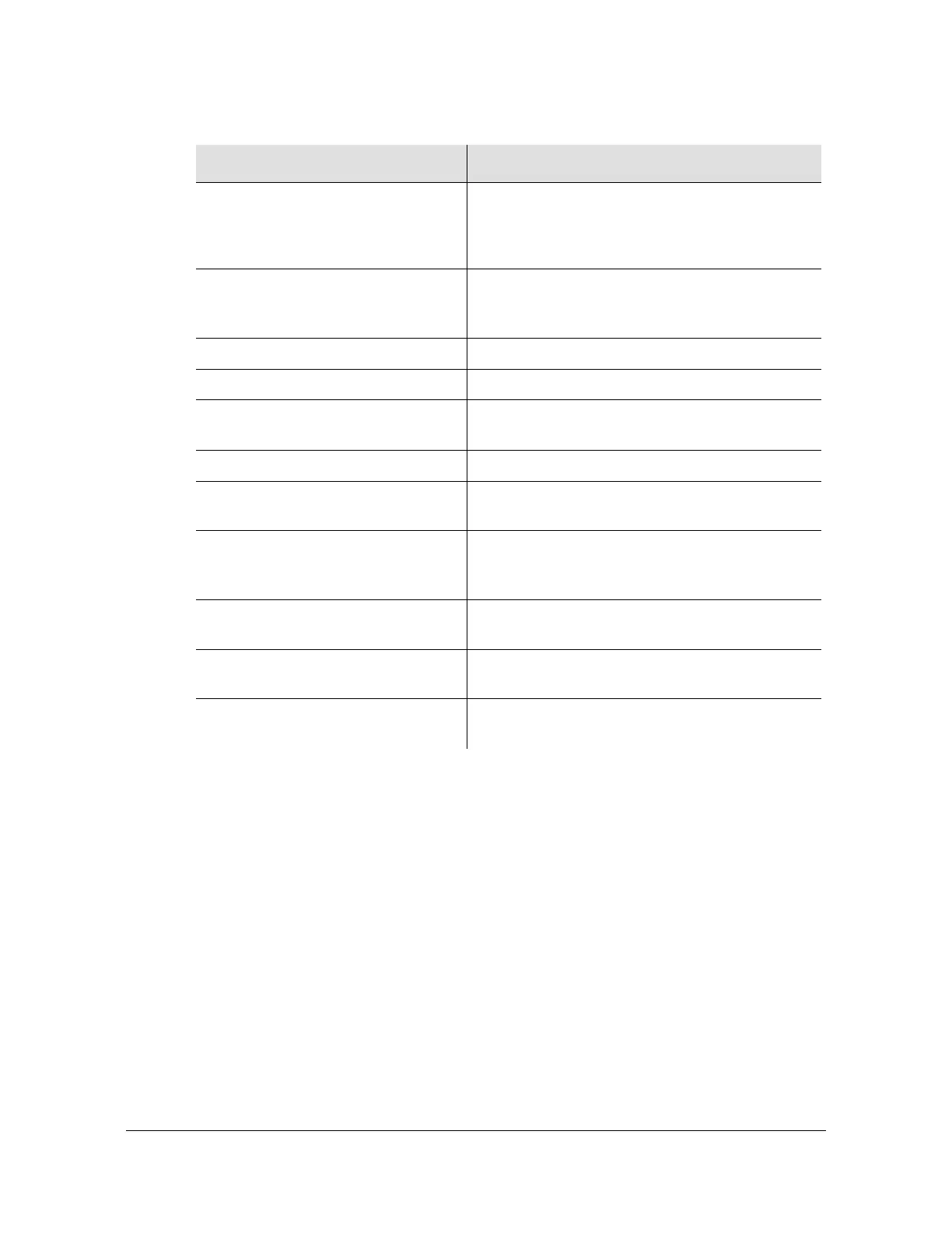 Page #130 background image