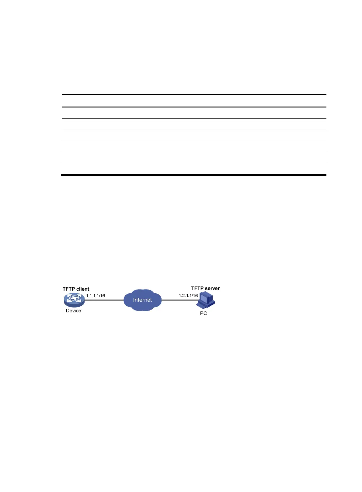 Page #143 background image