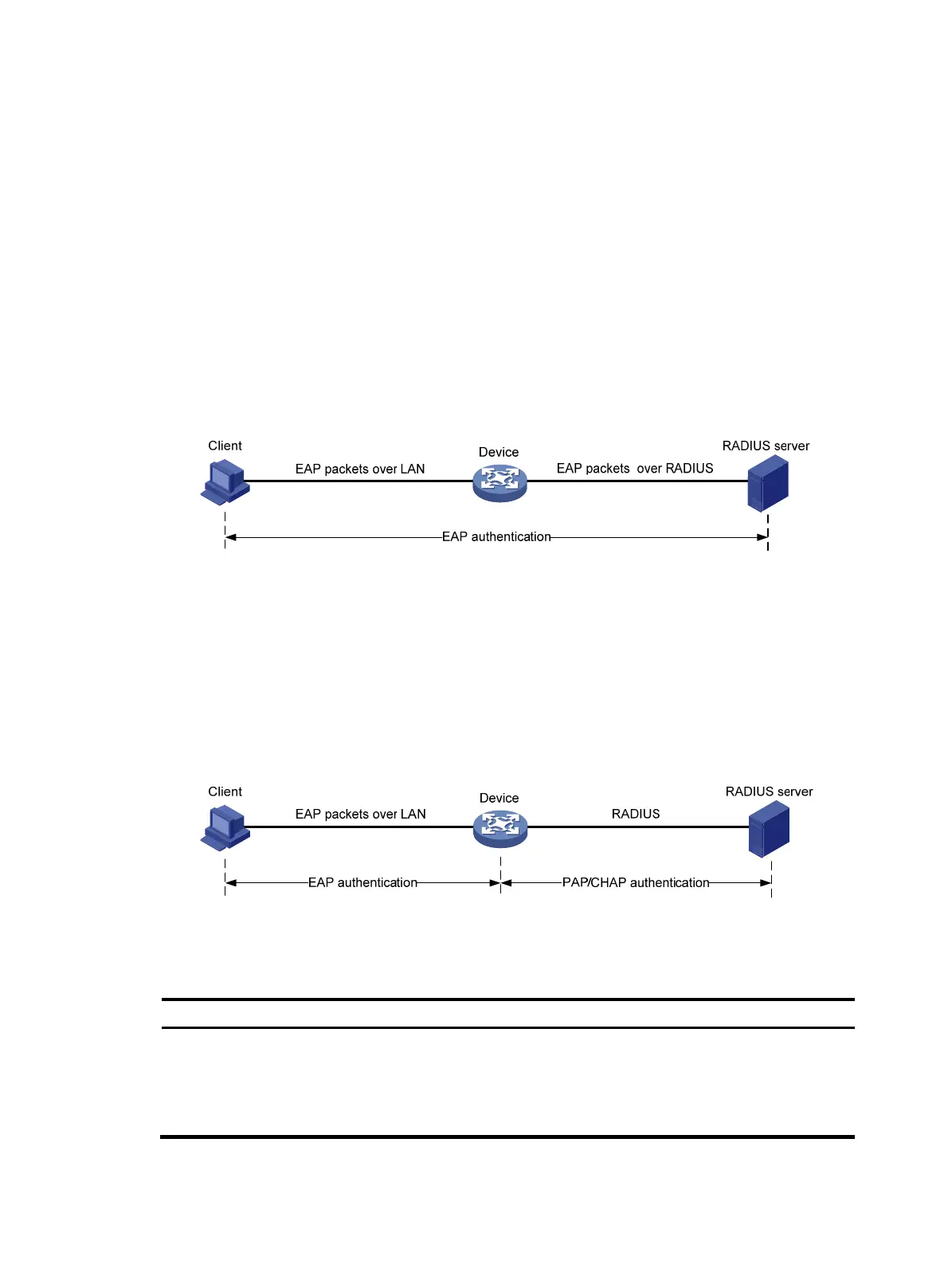 Page #77 background image