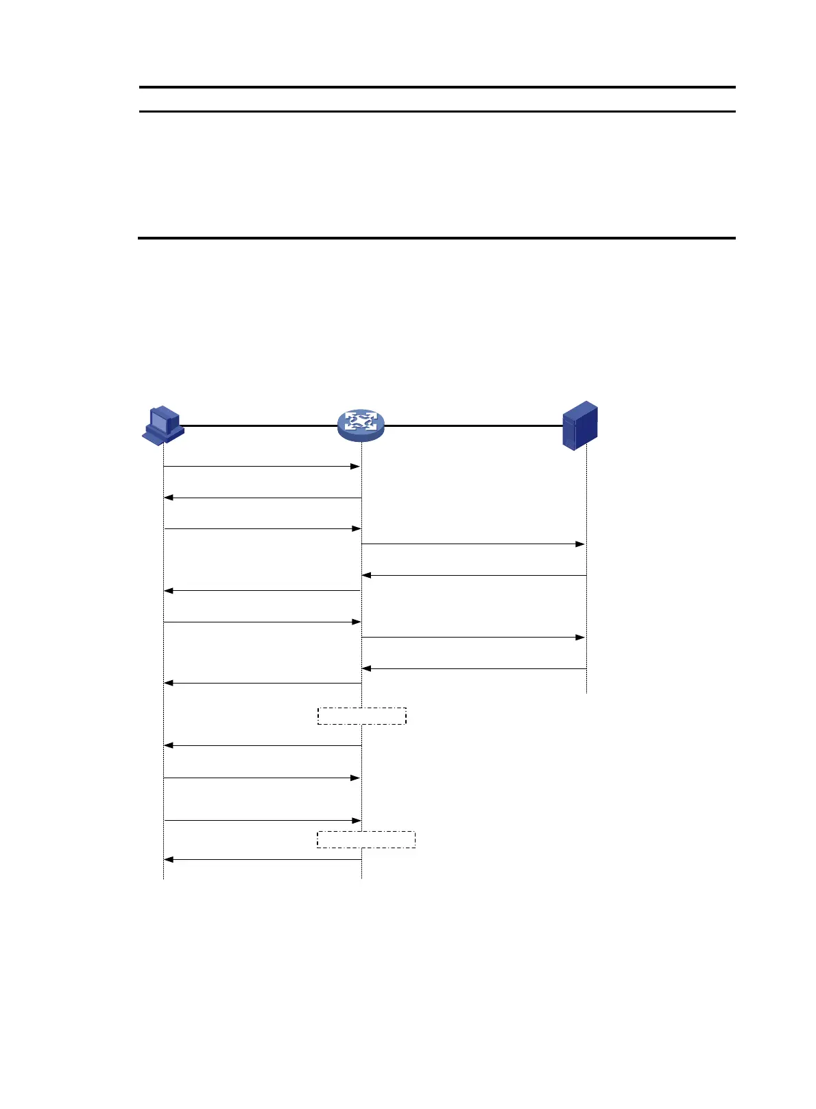 Page #78 background image